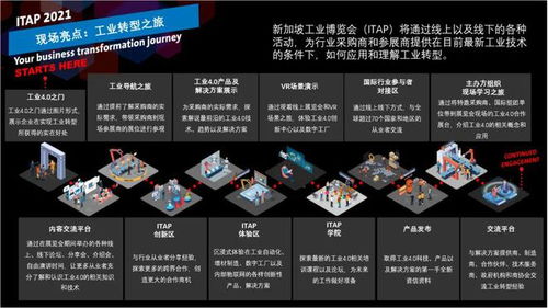 誠(chéng)邀蒞臨2024新加坡工業(yè)博覽會(huì)，共探信息技術(shù)咨詢服務(wù)新機(jī)遇