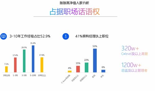 漢邑科技攜手脈脈創新高管教育招生模式，科技賦能教育推廣新生態